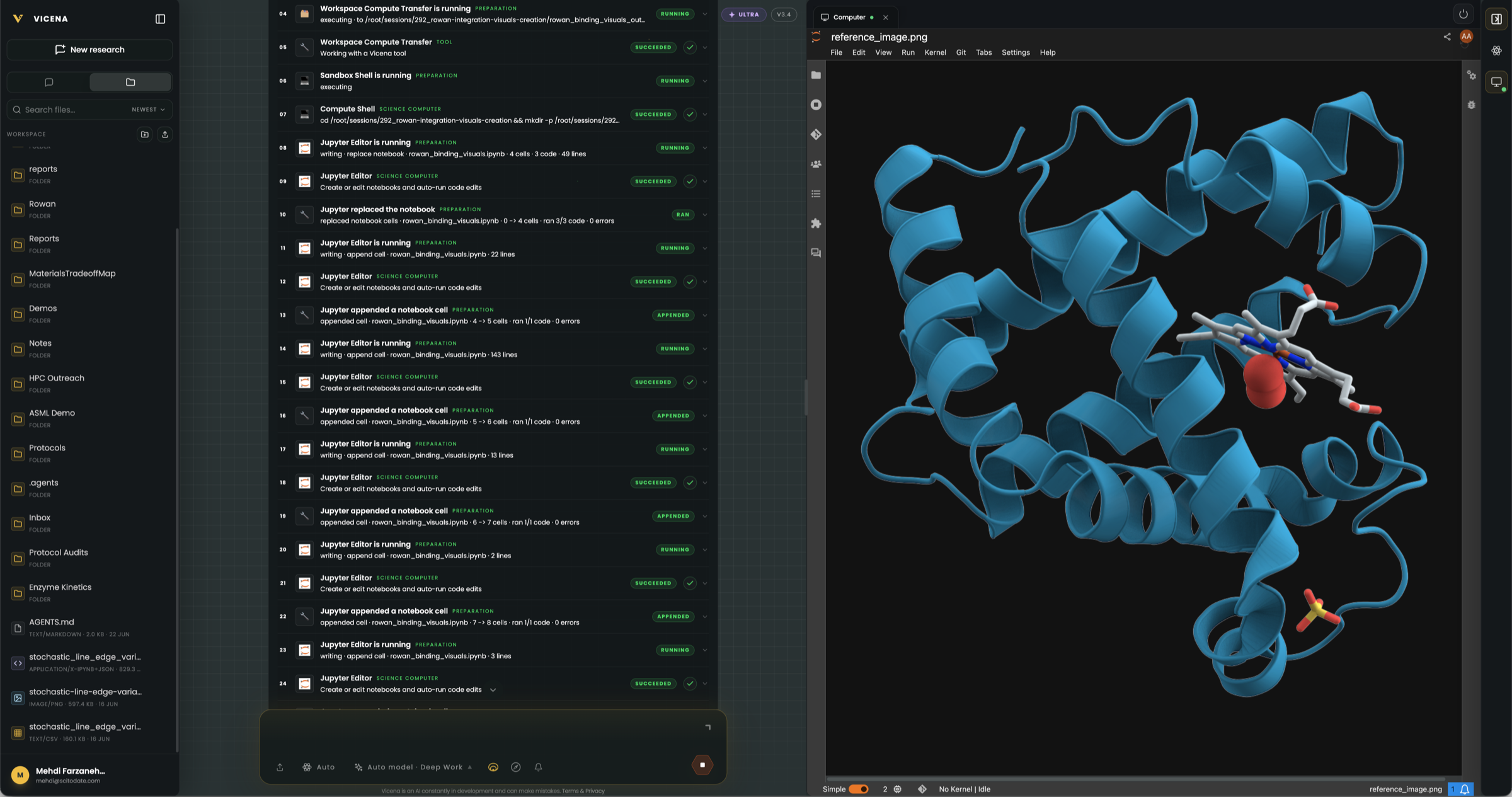 Vicena workspace containing scientific outputs and the next research decision
