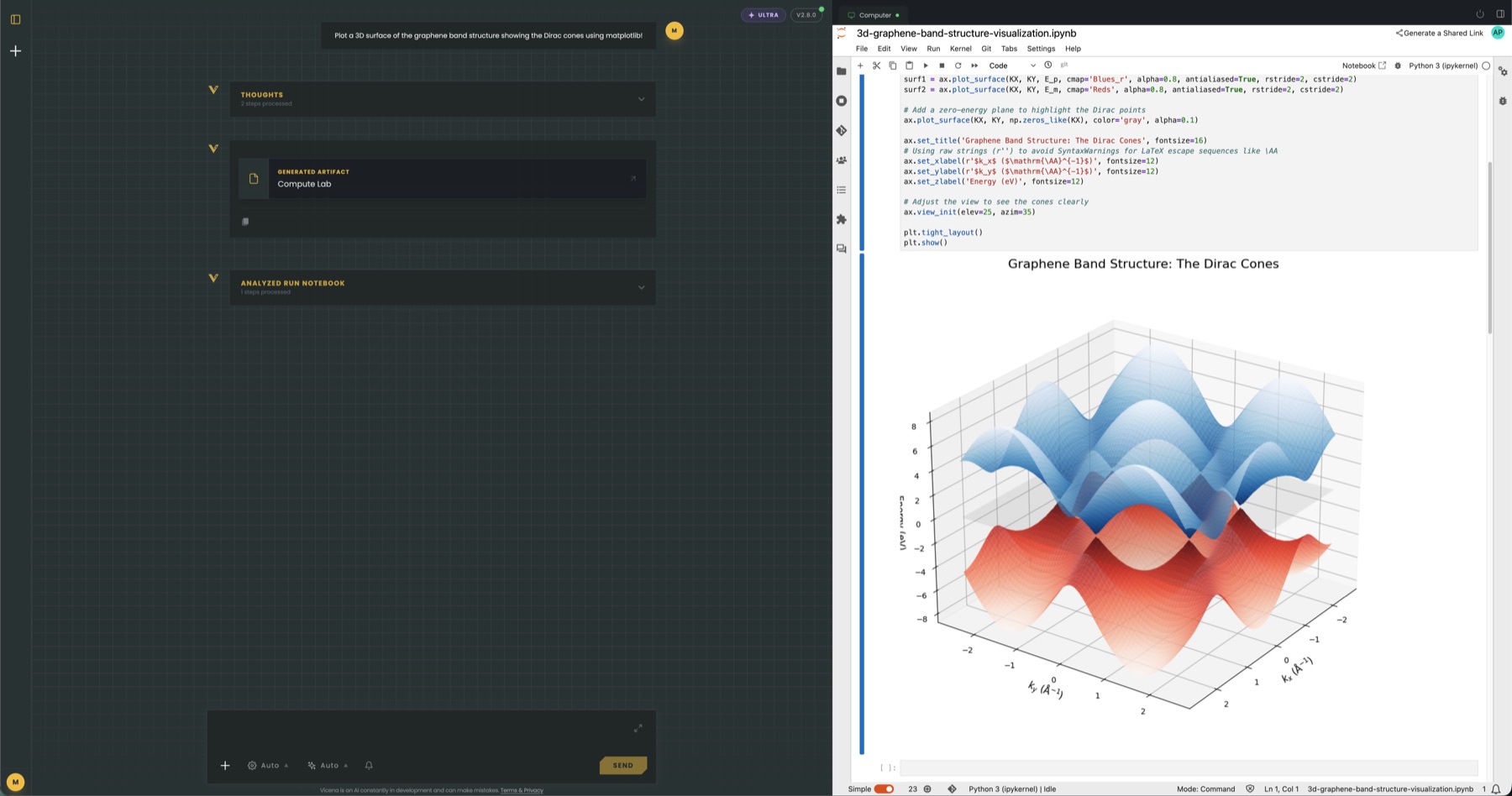 Vicena Lab Notebook interface in JupyterLab