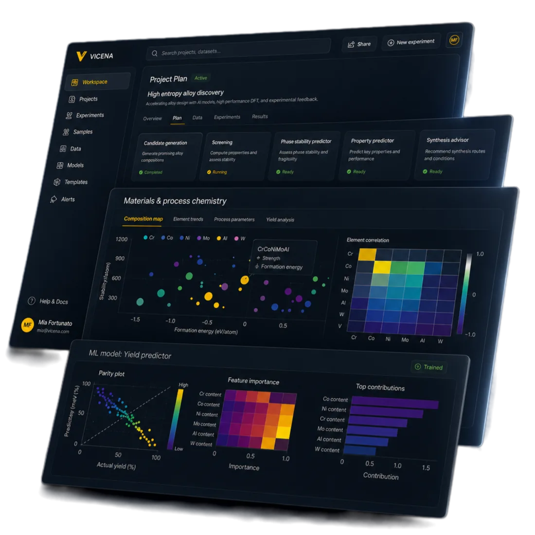 Vicena semiconductor research workspace with material and process analysis